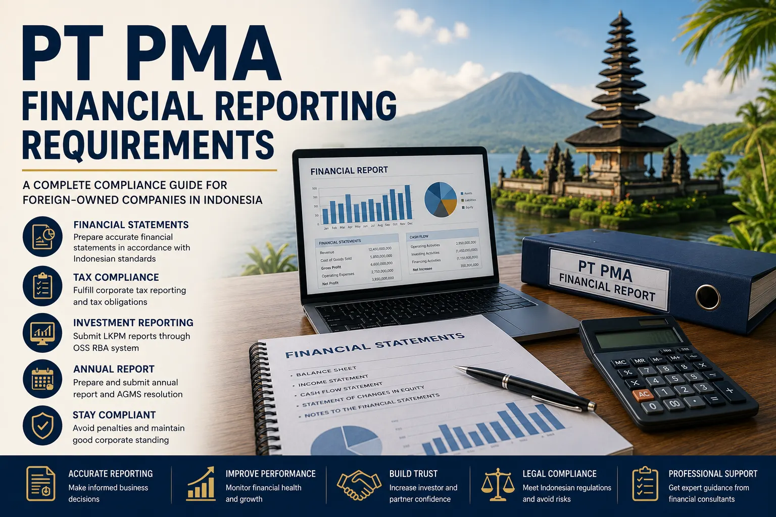 PT PMA Financial Reporting Requirements A Complete Compliance Guide for Foreign-Owned Companies in Indonesia