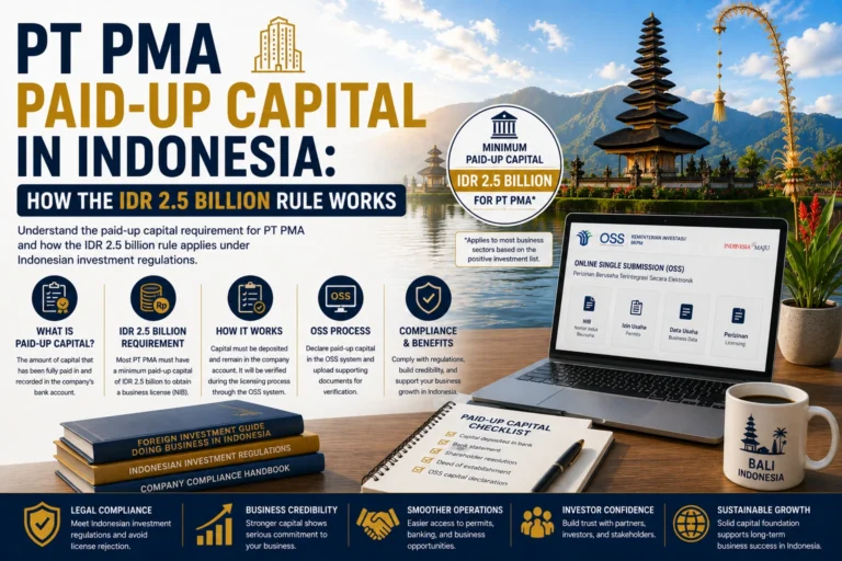 PT PMA Paid-Up Capital in Indonesia How the IDR 2.5 Billion Rule Works