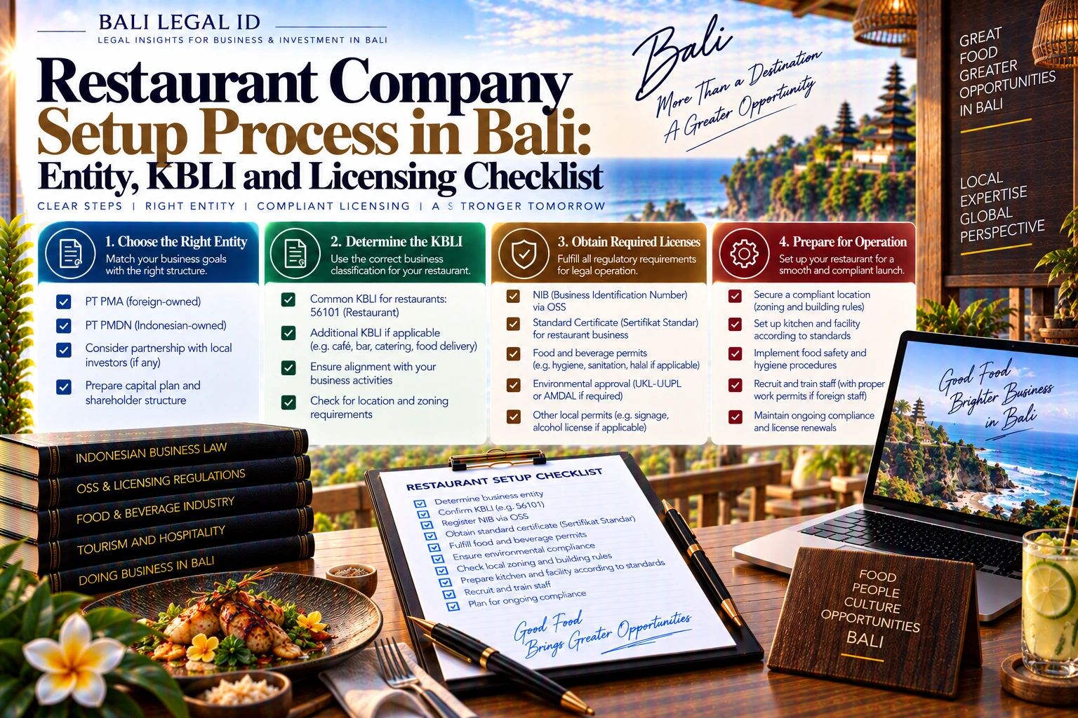 Restaurant Company Setup Process in Bali: Entity, KBLI and Licensing Checklist