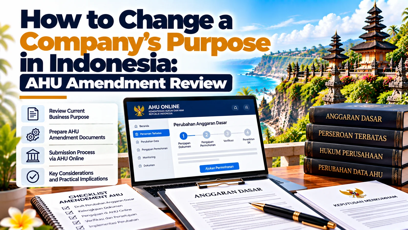 Changing a company's purpose Indonesia